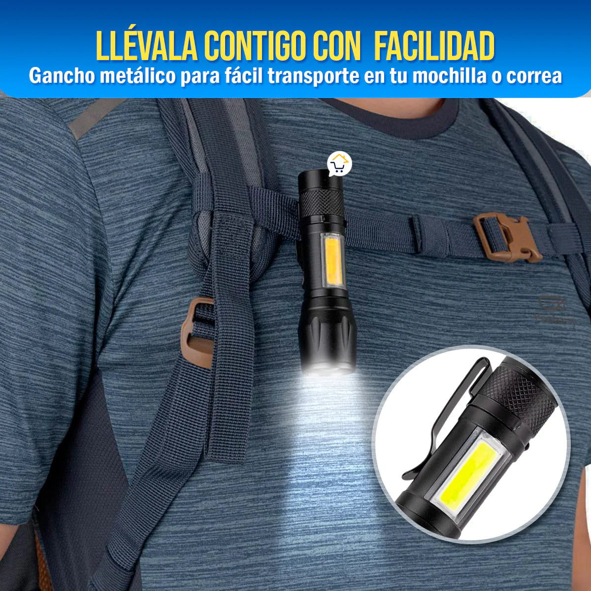 Elimina la incertidumbre y el peligro con Titanix™